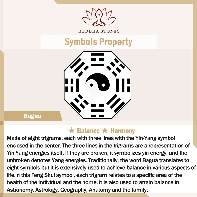 Wear FengShui Natural Cinnabar Bagua Rotatable Yin Yang Keep Away Evil Spirits Necklace Pendant