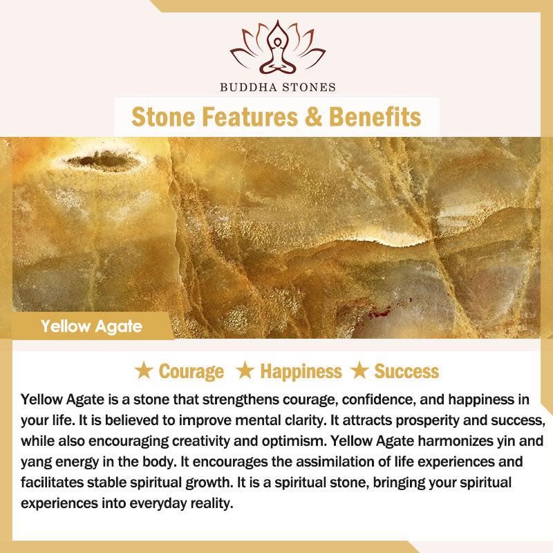 Wear FengShui Lazurite Yellow Agate Positive Bracelet