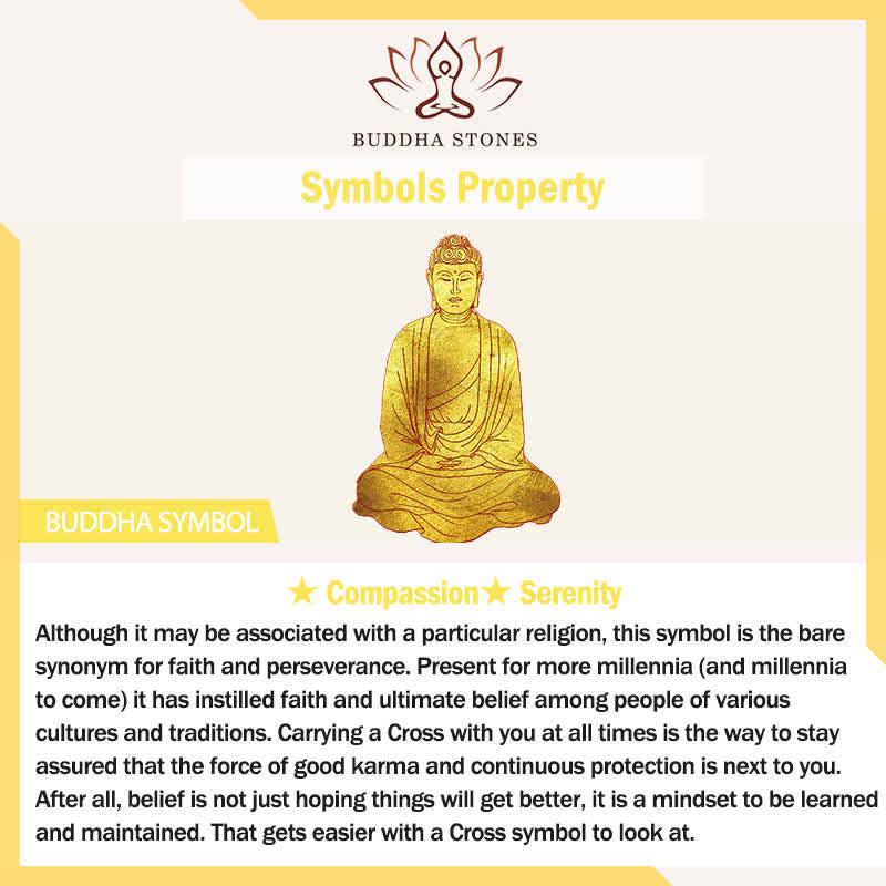 Wear FengShui Tathagata Buddha Strength Protection Amulet Lucky Vintage Style Pendant Necklace