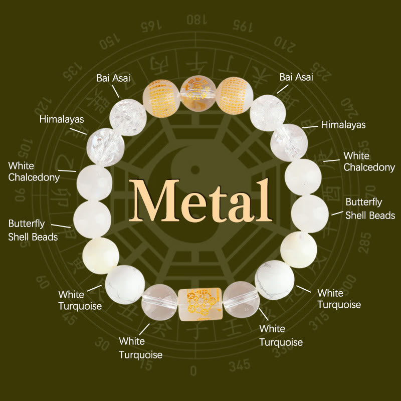 Wear FengShui Five Elements God Of Wealth Various Crystal Agate Wealth Luck Bracelet