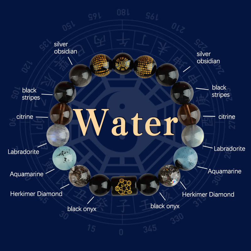Wear FengShui Five Elements God Of Wealth Various Crystal Agate Wealth Luck Bracelet
