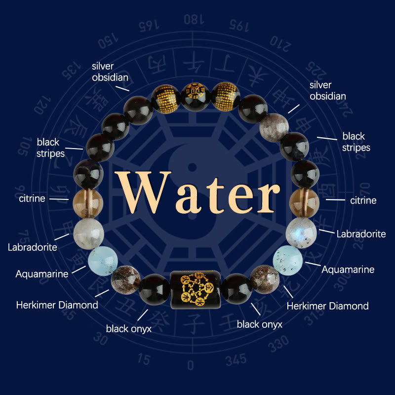 Wear FengShui Five Elements God Of Wealth Various Crystal Agate Wealth Luck Bracelet
