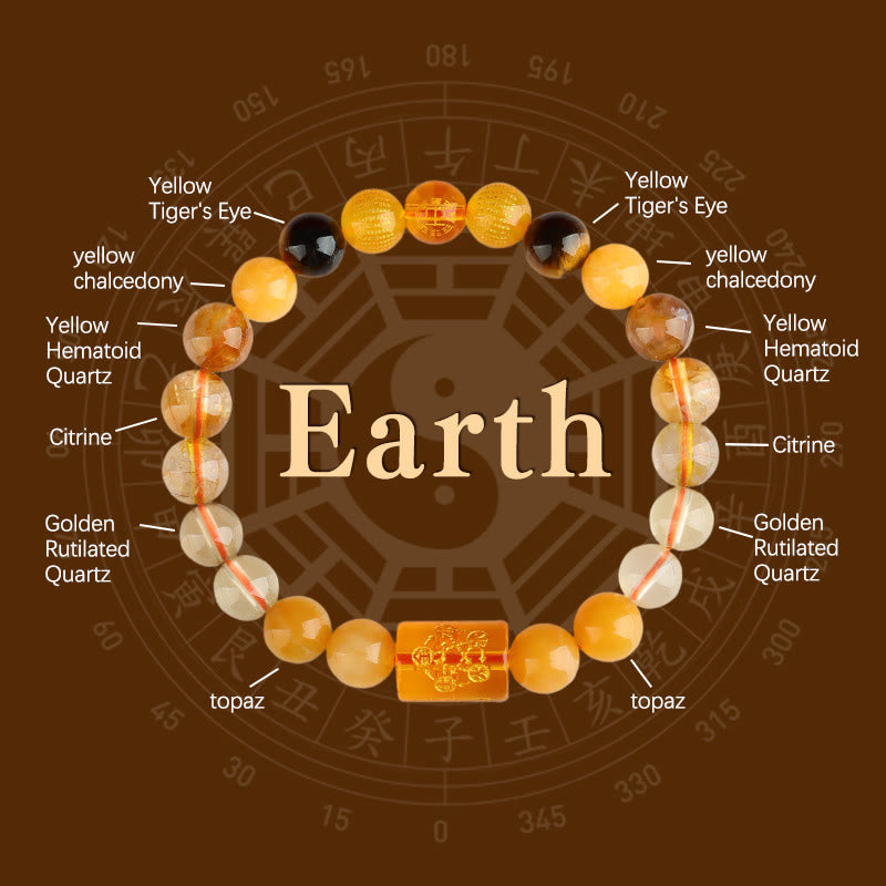 Wear FengShui Five Elements God Of Wealth Various Crystal Agate Wealth Luck Bracelet