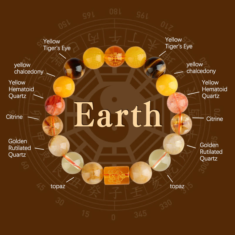 Wear FengShui Five Elements God Of Wealth Various Crystal Agate Wealth Luck Bracelet