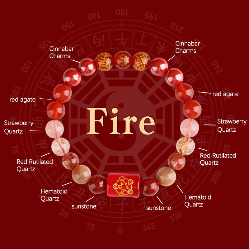 Wear FengShui Five Elements God Of Wealth Various Crystal Agate Wealth Luck Bracelet