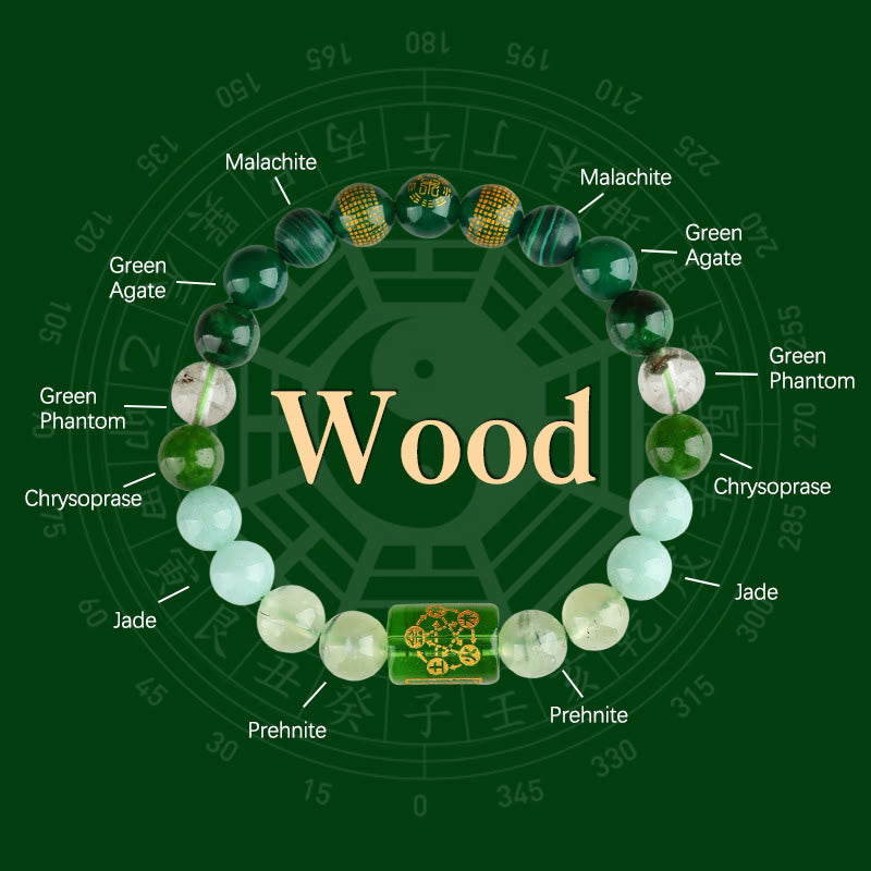 Wear FengShui Five Elements God Of Wealth Various Crystal Agate Wealth Luck Bracelet