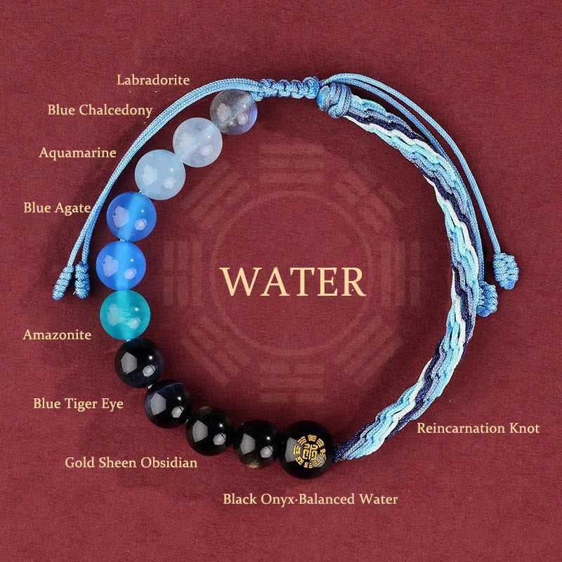 Wear FengShui Five Elements Various Crystal Agate Wealth Reincarnation Knot Braid Bracelet