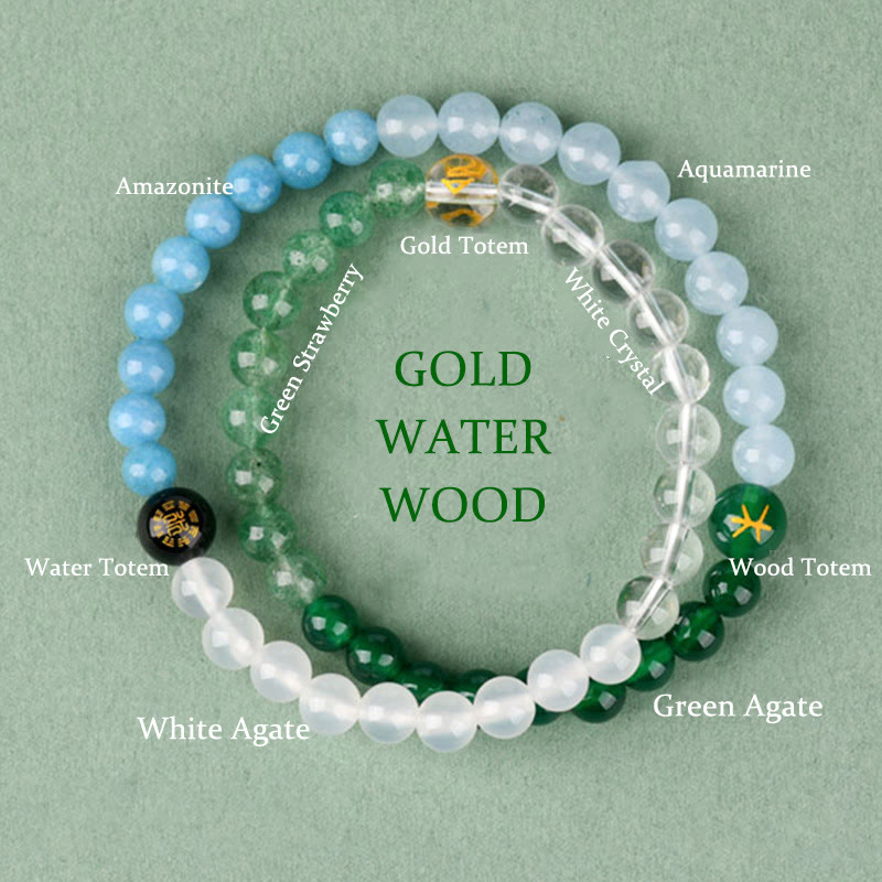 Wear FengShui Five Elements Various Crystal Agate Strawberry Quartz Wisdom Bracelet