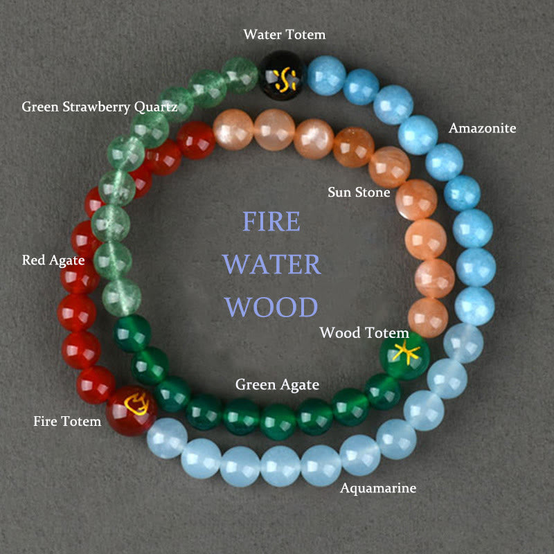 Wear FengShui Five Elements Various Crystal Agate Strawberry Quartz Wisdom Bracelet