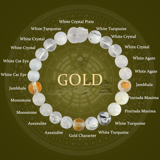 Wear FengShui Five Elements Various Crystal Agate Pixiu Wealth Bracelet