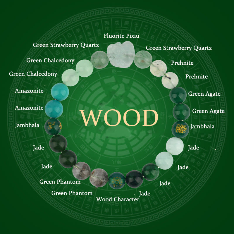 Wear FengShui Five Elements Various Crystal Agate Pixiu Wealth Bracelet