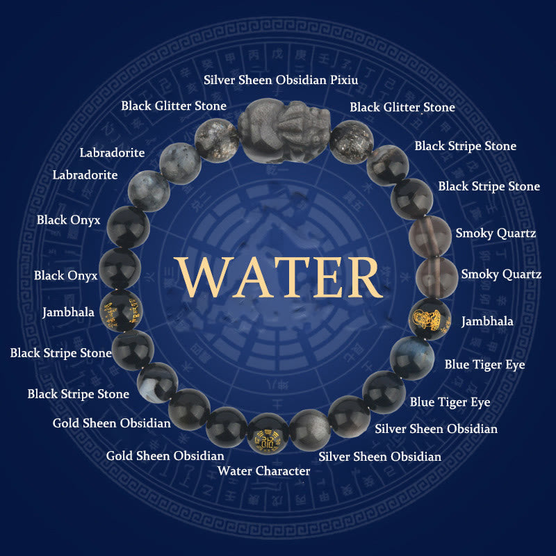 Wear FengShui Five Elements Various Crystal Agate Pixiu Wealth Bracelet