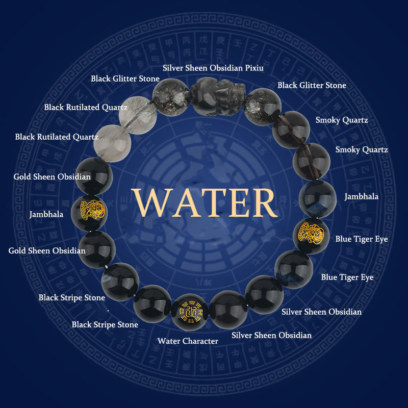 Wear FengShui Five Elements Various Crystal Agate Pixiu Wealth Bracelet