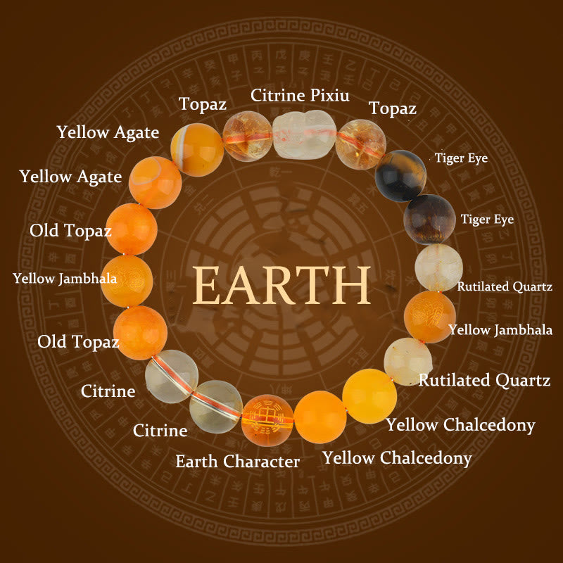 Wear FengShui Five Elements Various Crystal Agate Pixiu Wealth Bracelet