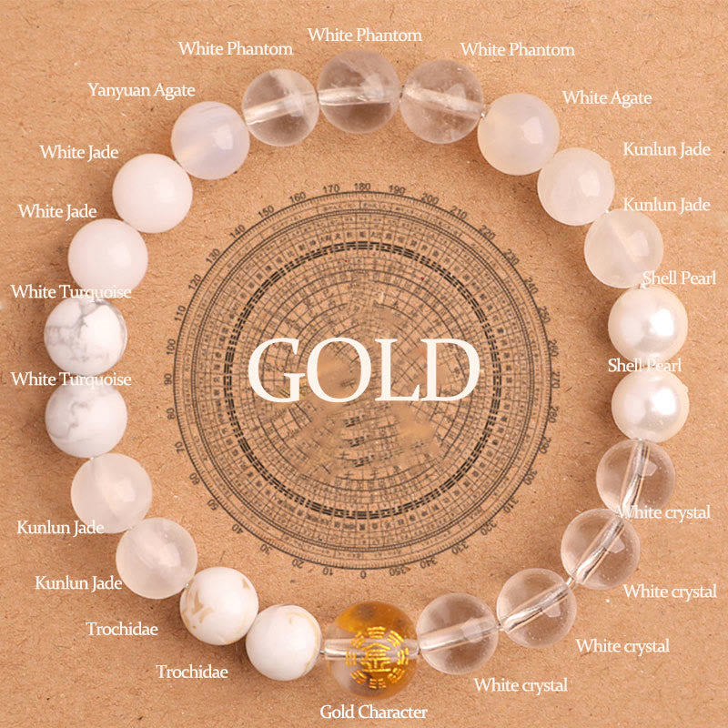 Wear FengShui Five Elements Various Agate Balance Luck Bracelet