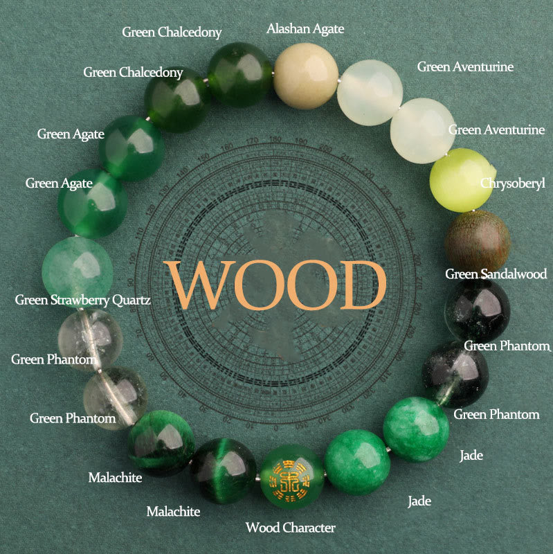 Wear FengShui Five Elements Various Agate Balance Luck Bracelet