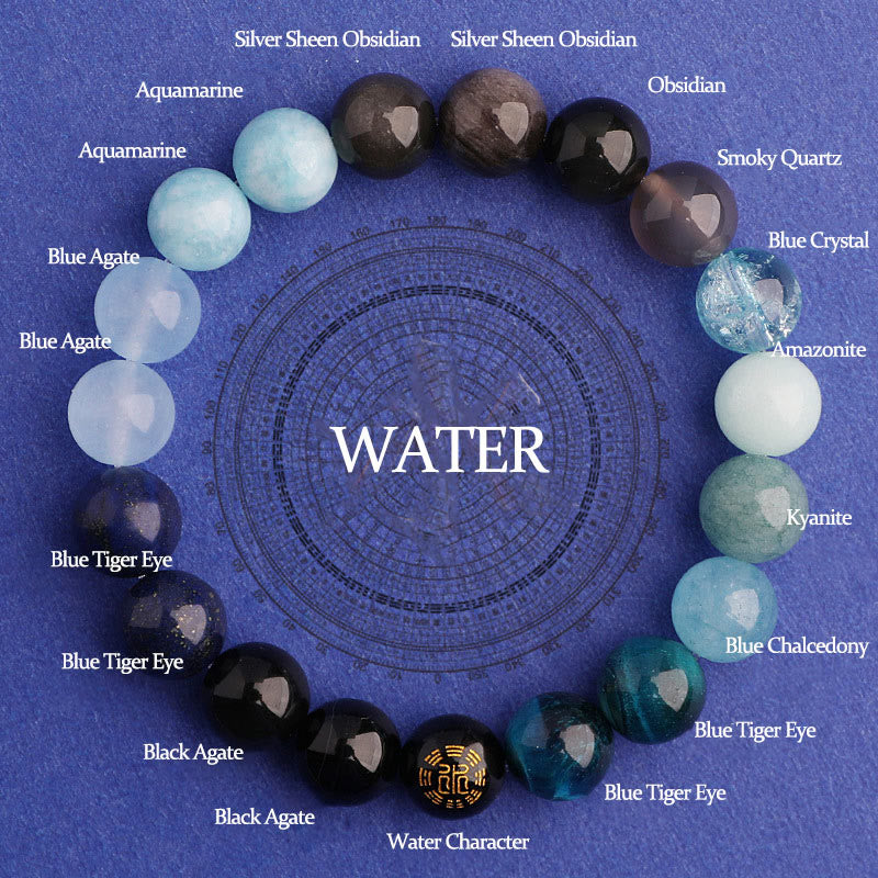 Wear FengShui Five Elements Various Agate Balance Luck Bracelet