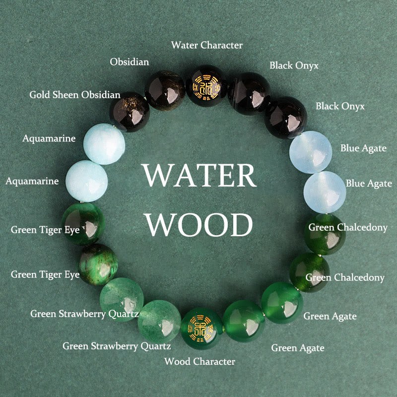 Wear FengShui Five Elements Various Agate Crystal Black Onyx Green Chalcedony Aquamarine Wisdom Bracelet