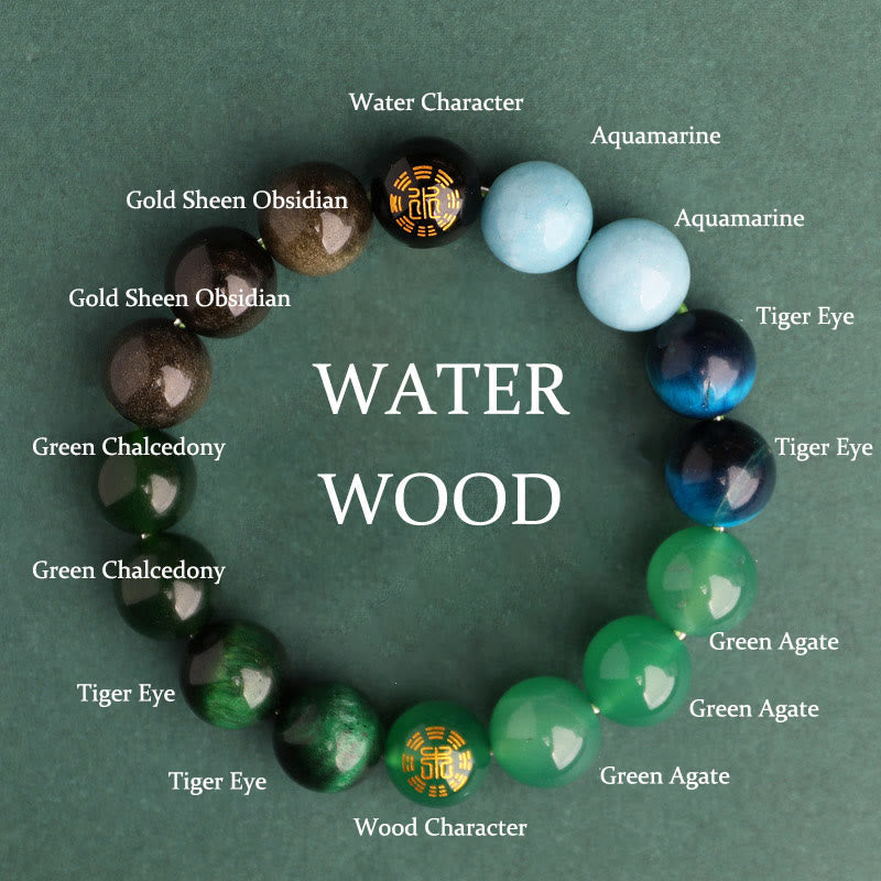 Wear FengShui Five Elements Various Agate Crystal Black Onyx Green Chalcedony Aquamarine Wisdom Bracelet