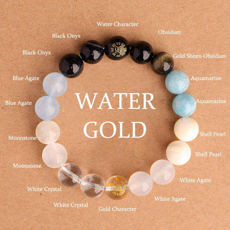 Wear FengShui Five Elements Various Agate Crystal Black Onyx Green Chalcedony Aquamarine Wisdom Bracelet