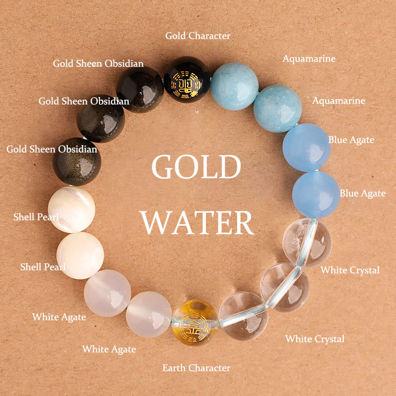 Wear FengShui Five Elements Various Agate Crystal Black Onyx Green Chalcedony Aquamarine Wisdom Bracelet