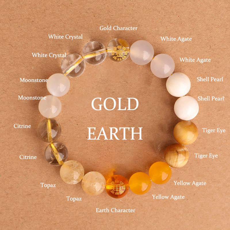 Wear FengShui Five Elements Various Agate Crystal Black Onyx Green Chalcedony Aquamarine Wisdom Bracelet