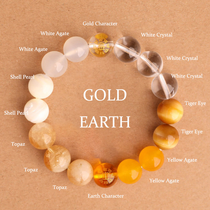 Wear FengShui Five Elements Various Agate Crystal Black Onyx Green Chalcedony Aquamarine Wisdom Bracelet