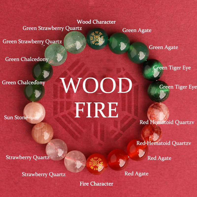 Wear FengShui Five Elements Various Agate Crystal Black Onyx Green Chalcedony Aquamarine Wisdom Bracelet