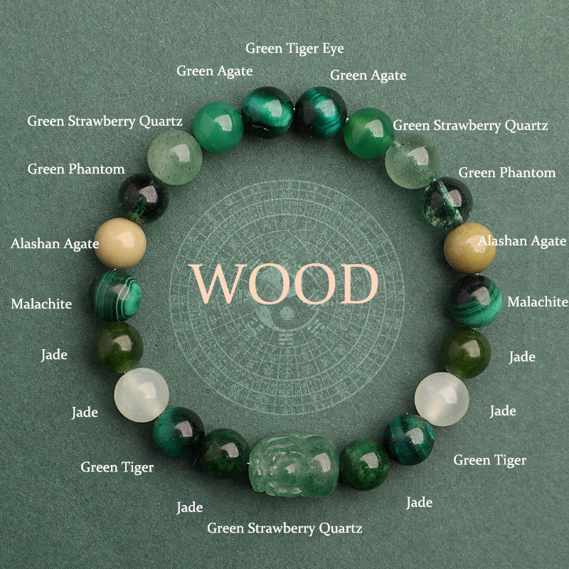 Wear Fengshui Five Elements Various Agate Crystal Green Strawberry Quartz Moss Agate Green Phantom Luck Bracelet