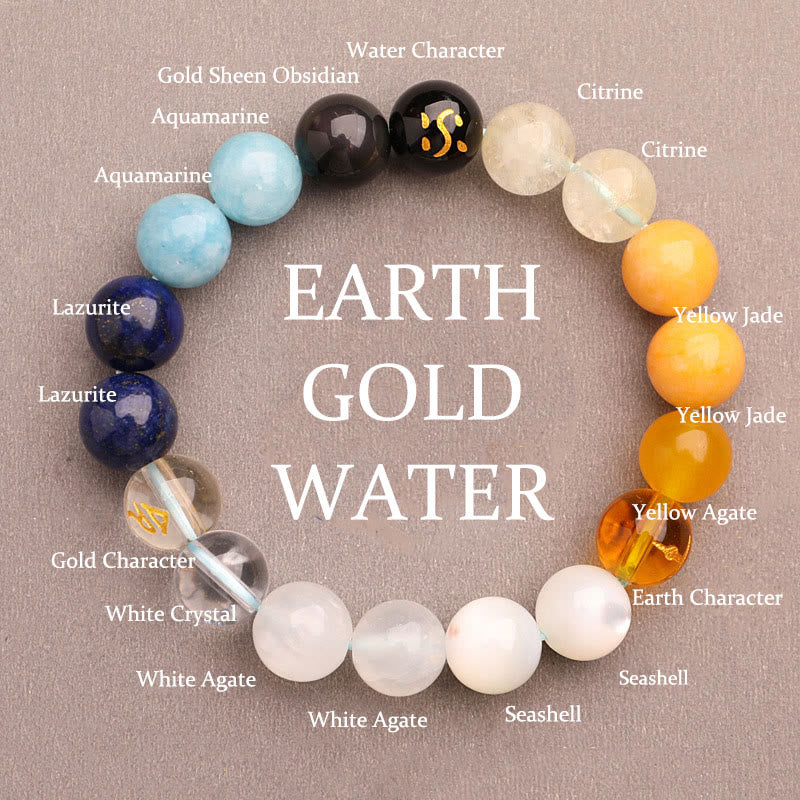 Wear FengShui Five Elements Various Agate Crystal Green Strawberry Quartz Sun Stone Wealth Bracelet