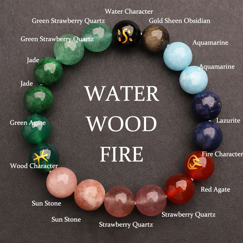 Wear FengShui Five Elements Various Agate Crystal Green Strawberry Quartz Sun Stone Wealth Bracelet