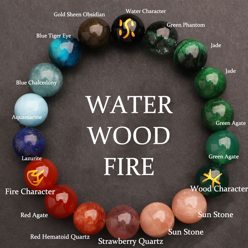 Wear FengShui Five Elements Various Agate Crystal Green Strawberry Quartz Sun Stone Wealth Bracelet