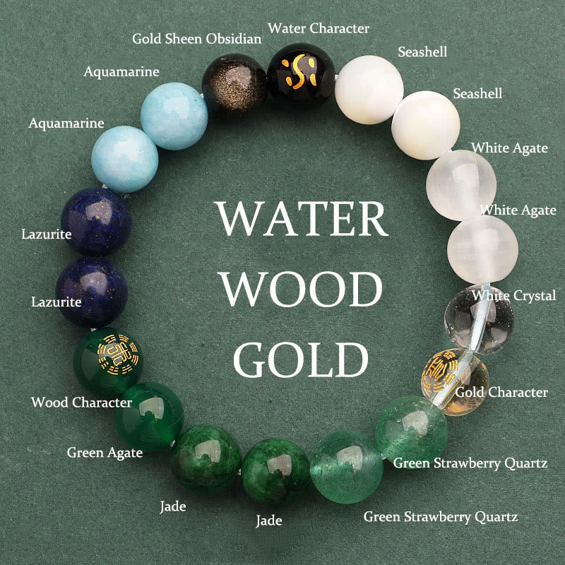 Wear FengShui Five Elements Various Agate Crystal Green Strawberry Quartz Sun Stone Wealth Bracelet