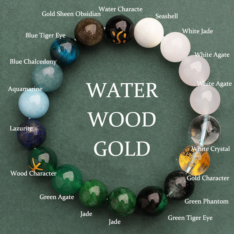 Wear FengShui Five Elements Various Agate Crystal Green Strawberry Quartz Sun Stone Wealth Bracelet