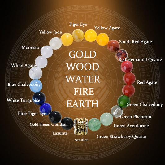 Wear FengShui Five Elements Various Agate Crystal Red Agate Gold Sheen Obsidian Yellow Agate Luck Bracelet