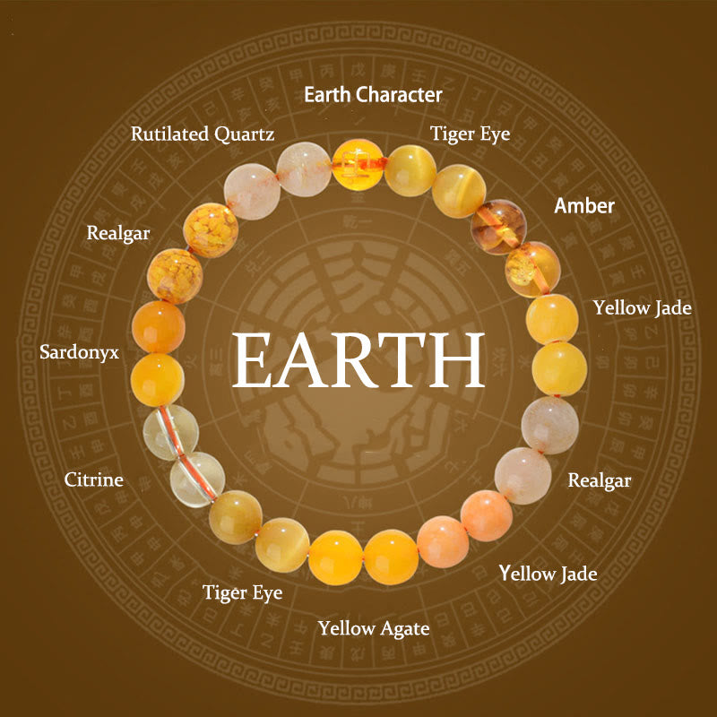 Wear FengShui Five Elements Various Agate Crystal Rutilated Quartz Tiger Eye Yellow Agate Citrine Luck Bracelet
