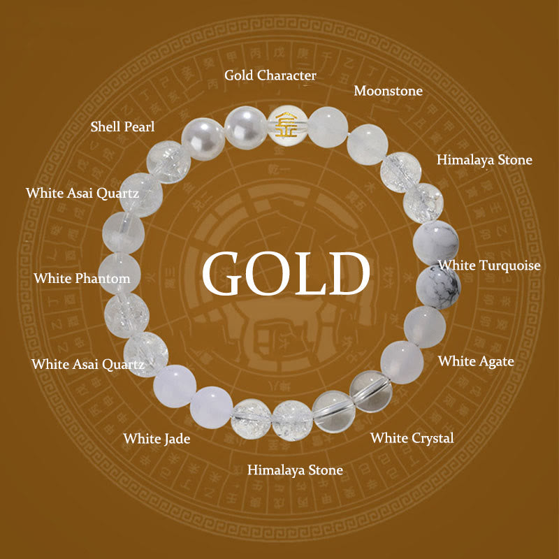 Wear FengShui Five Elements Various Agate Crystal Rutilated Quartz Tiger Eye Yellow Agate Citrine Luck Bracelet