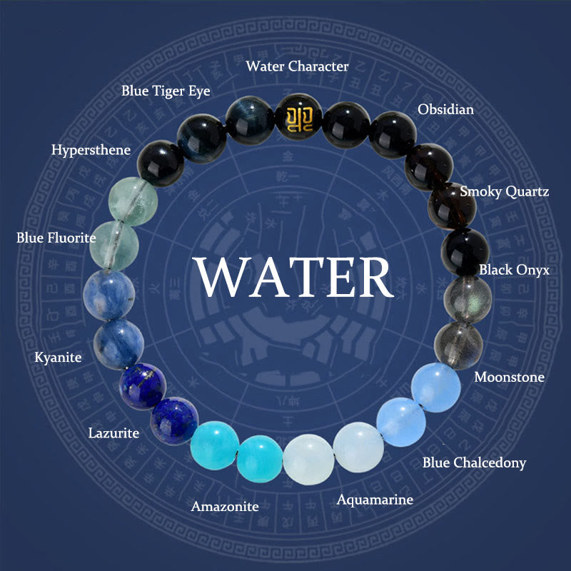 Wear FengShui Five Elements Various Agate Crystal Rutilated Quartz Tiger Eye Yellow Agate Citrine Luck Bracelet