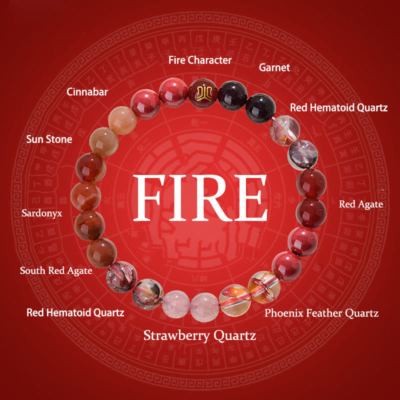 Wear FengShui Five Elements Various Agate Crystal Rutilated Quartz Tiger Eye Yellow Agate Citrine Luck Bracelet