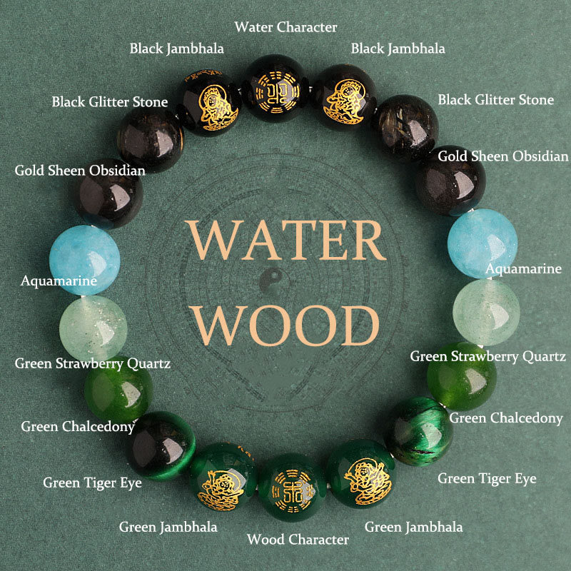 Wear FengShui Five Elements Various Agate Crystal South Red Agate Strawberry Quartz Sun Stone Citrine Luck Bracelet