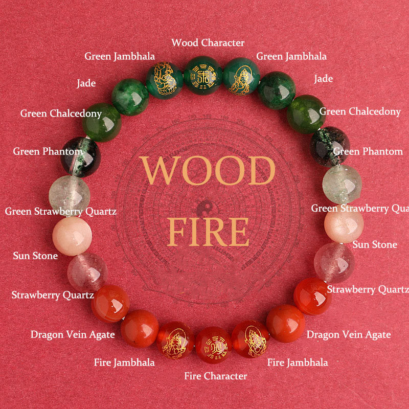 Wear FengShui Five Elements Various Agate Crystal South Red Agate Strawberry Quartz Sun Stone Citrine Luck Bracelet
