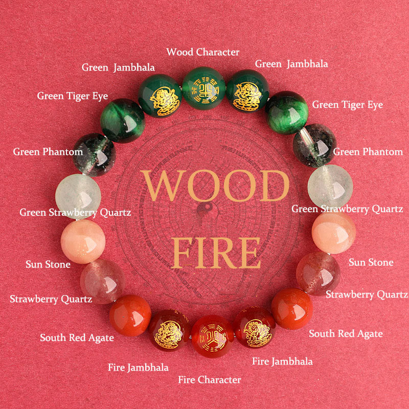 Wear FengShui Five Elements Various Agate Crystal South Red Agate Strawberry Quartz Sun Stone Citrine Luck Bracelet