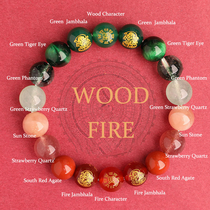 Wear FengShui Five Elements Various Agate Crystal South Red Agate Strawberry Quartz Sun Stone Citrine Luck Bracelet