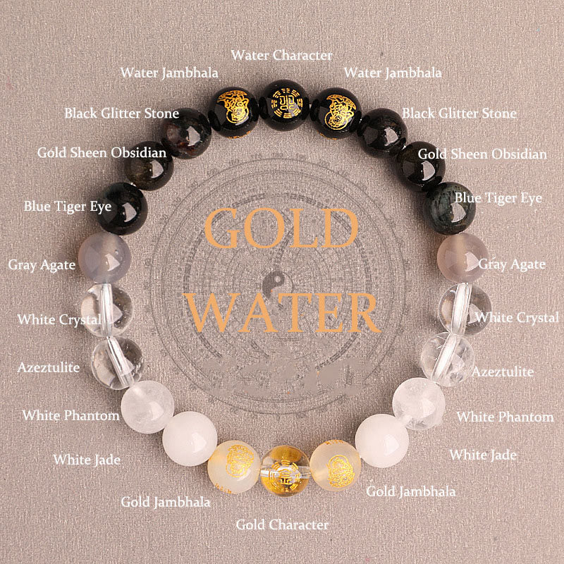 Wear FengShui Five Elements Various Agate Crystal South Red Agate Strawberry Quartz Sun Stone Citrine Luck Bracelet