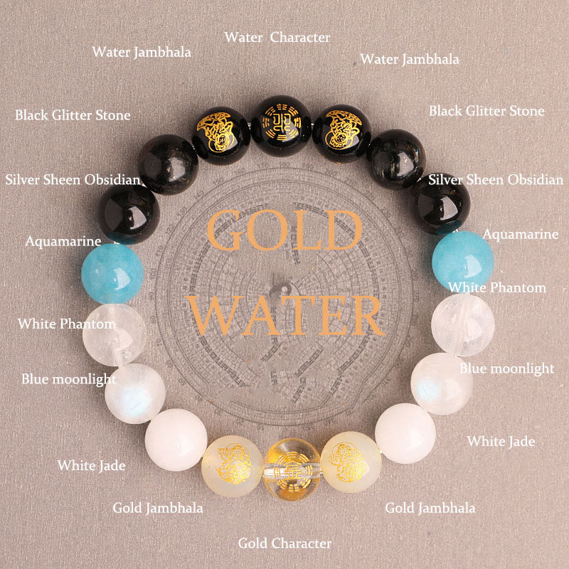 Wear FengShui Five Elements Various Agate Crystal South Red Agate Strawberry Quartz Sun Stone Citrine Luck Bracelet