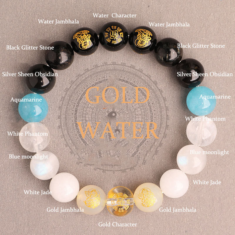 Wear FengShui Five Elements Various Agate Crystal South Red Agate Strawberry Quartz Sun Stone Citrine Luck Bracelet