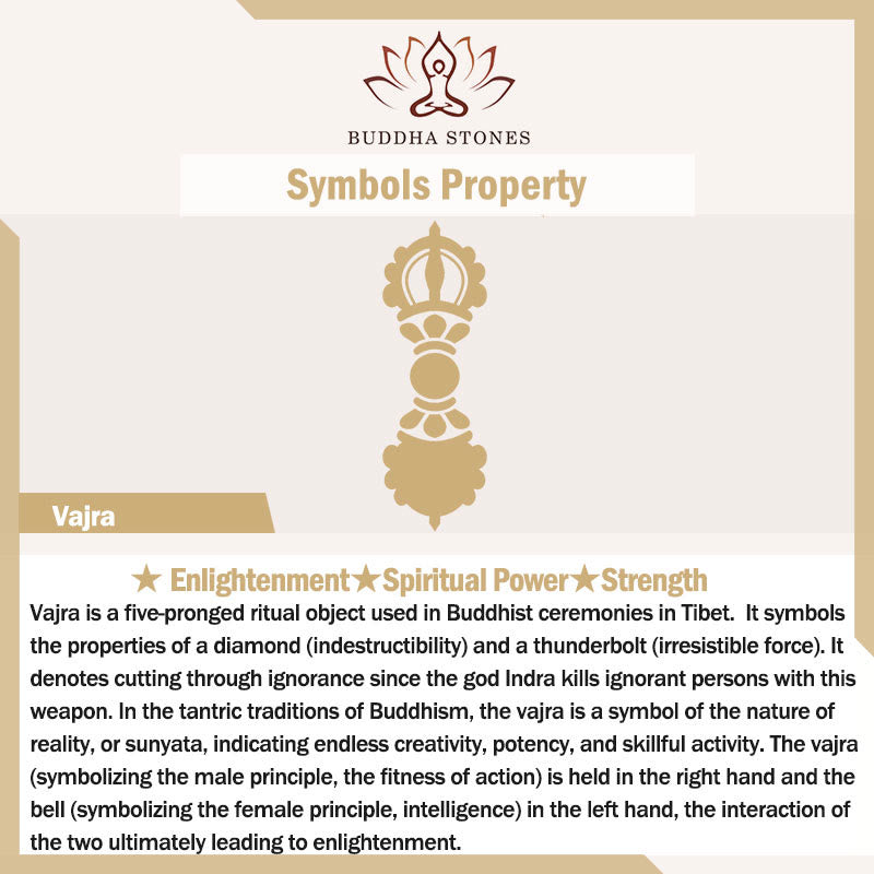 Wear FengShui Tibetan Om Mani Padme Hum Vajra Pattern Copper Focus Rotatable Ring