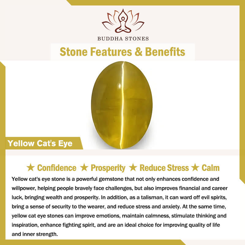 Wear FengShui Yellow Cat's Eye Stone Pearl Gourd Prosperity Bracelet