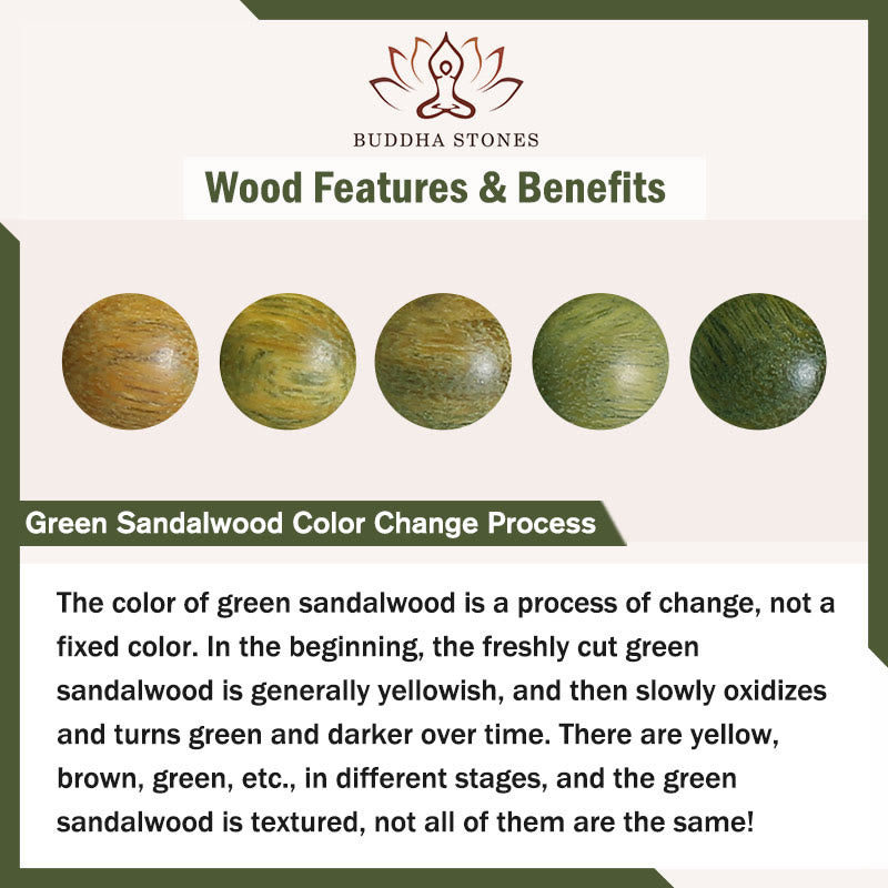 Wear FengShui Green Sandalwood Pixiu Attract Wealth Bracelet