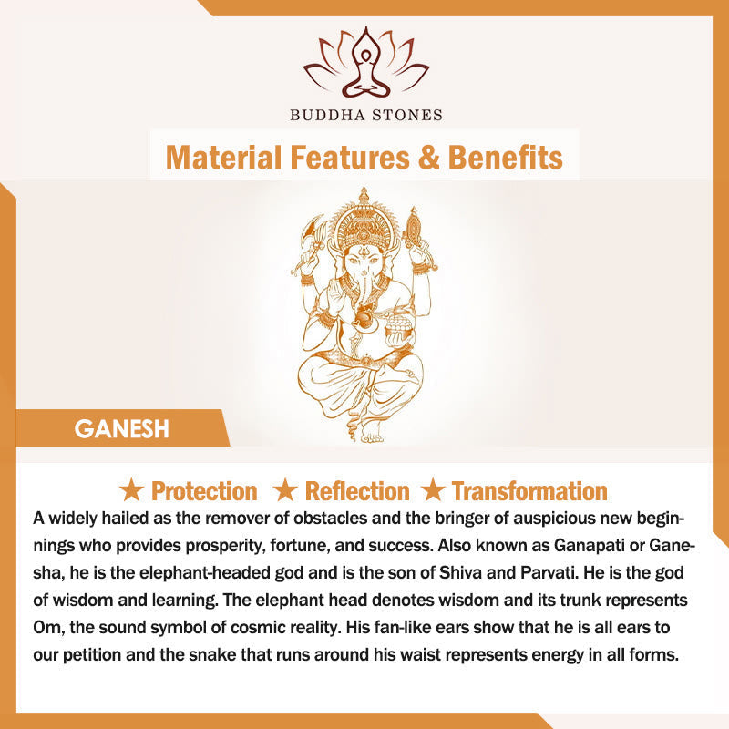 Wear FengShui Ganesh Elephant Stainless Steel Protection Necklace Pendant
